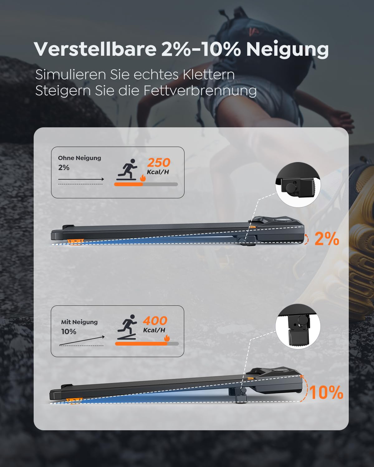 Laufband für Zuhause,Walking Pad mit Steigung bis 10%,1-6KM/H Laufband,LED-Anzeige,Dreifacher Dämpfung,Leisem 2.5HP Motor,App-Steuerung,Bis 130kg Belastbar,kompakt,Walking Machine für Zuhause/Büro